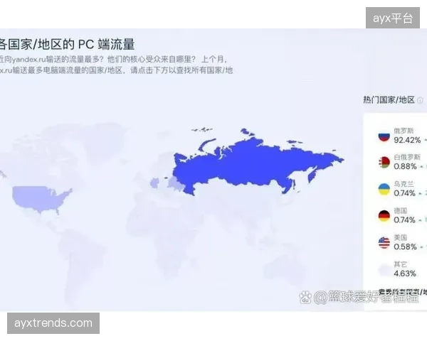 2026年世界杯将成为检验赞助归因模型的最大试验场，品牌将投入巨资以精准触达并衡量其在北美日益增长的足球迷群体中的影响力